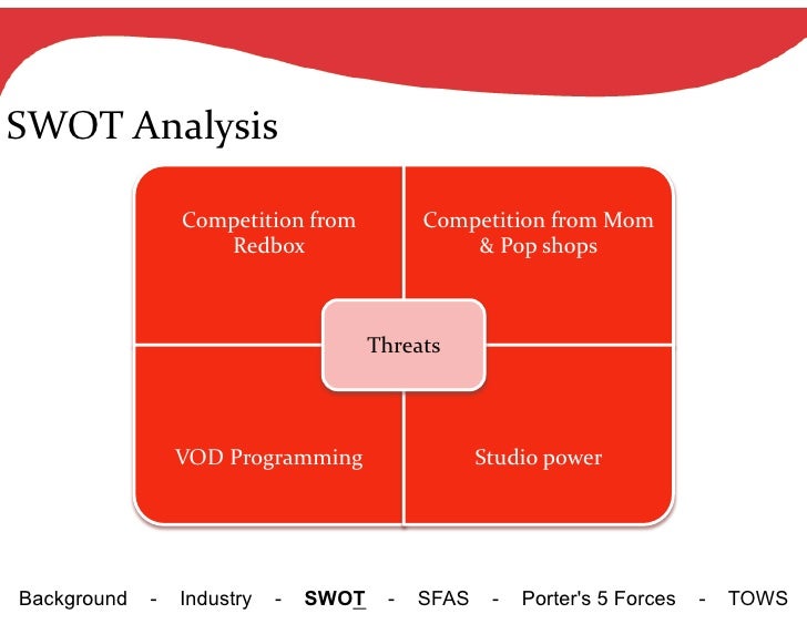 an analysis of the organizational environment swot of apple corporation inc Swot analysis apple company marketing/internal-and-external-business-environment-of-apple- marketing strategic analysis of apple inc. an analysis of the organizational environment swot of apple corporation inc Swot analysis apple company marketing/internal-and-external-business-environment-of-apple- marketing strategic analysis of apple inc.